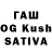 ТГК Wax Tota Channel